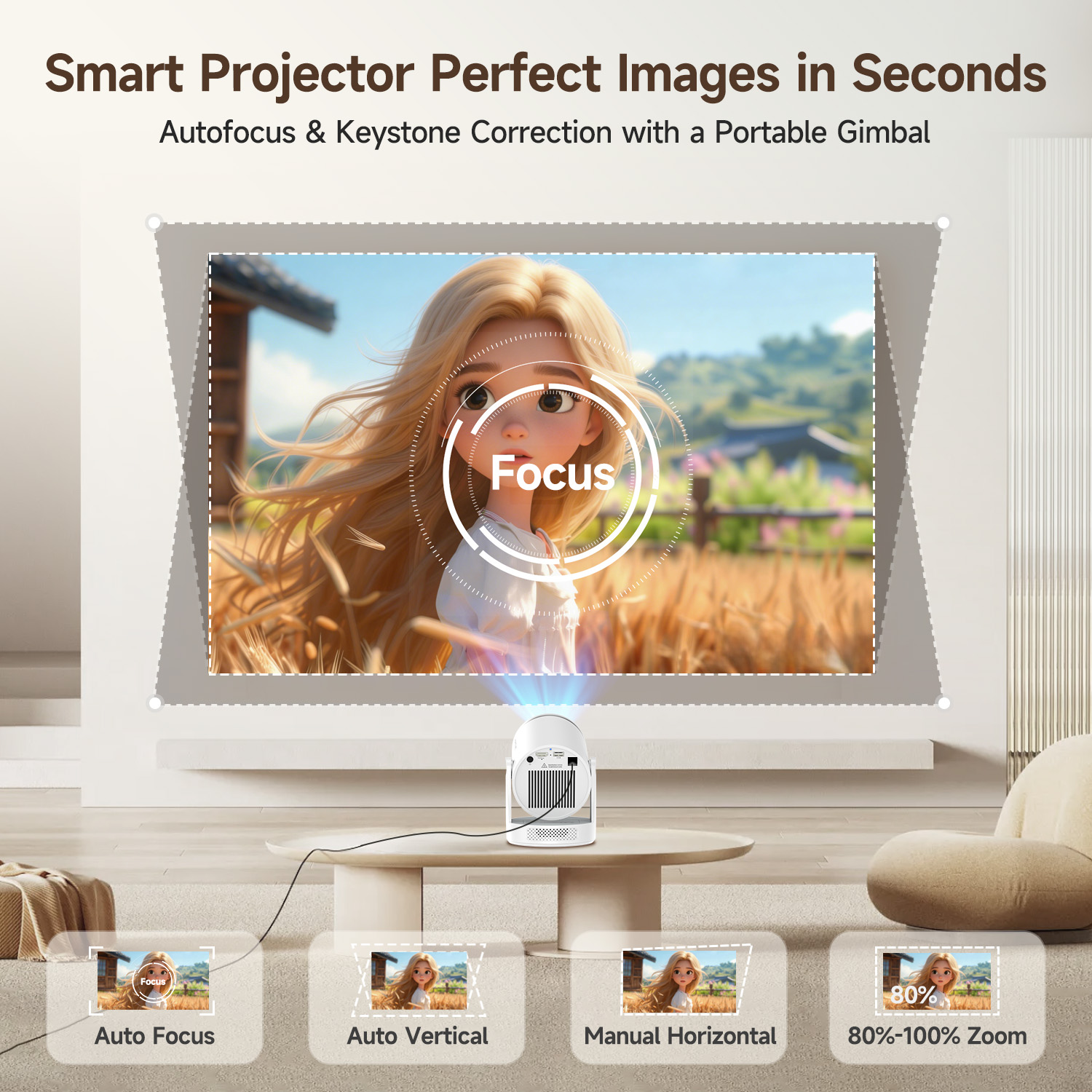 Проектор Magcubic Android 14 N – обзор и цена Home Improvement Videos