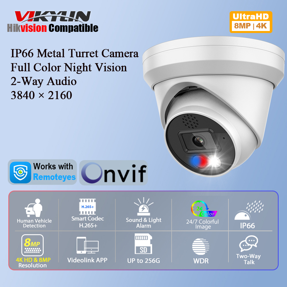 Vikylin 4K 8MP IP-камера с цве – обзор и цена Home Improvement Videos