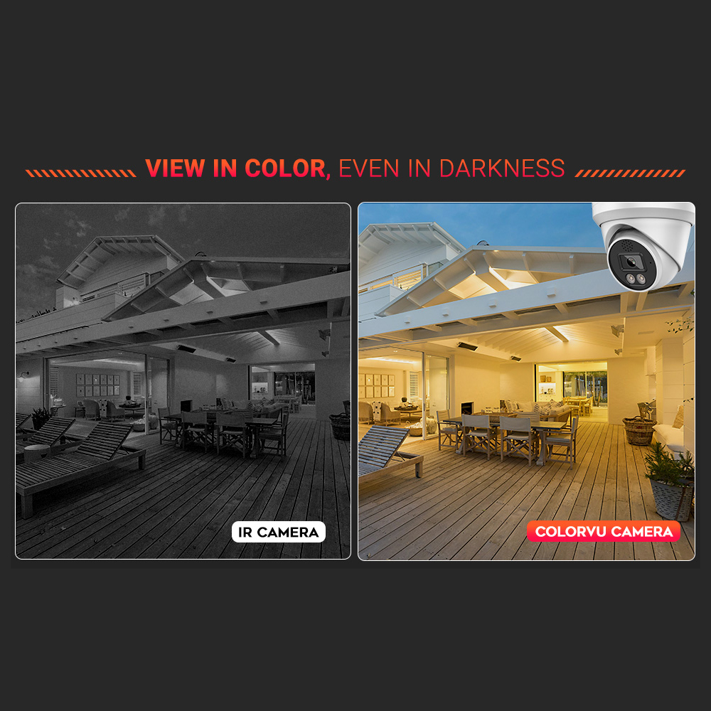 Vikylin 4K 8MP IP-камера с цве – обзор и цена Home Improvement Videos